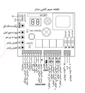 برد جک 220 رامانو مدل Mini