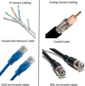 انواع کابل دوربین