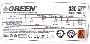 پاور کامپیوتر گرین مدل GP330A-ES استوک