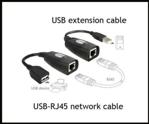 اکستندر افزایش طول USB با کابل شبکه